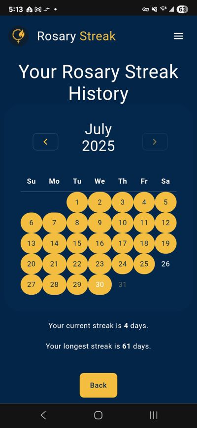 Screenshot of the RosaryStreak.com app showing a calendar view with most days highlighted, but notably Saturday the 26th is not.